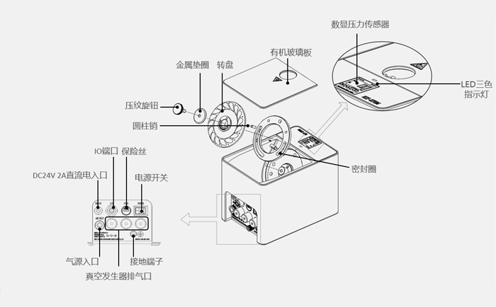 轉盤式自動送釘機