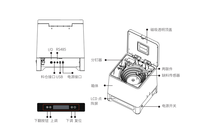 振動盤式螺絲上料機